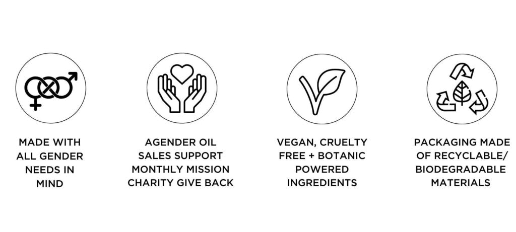 NOTO Botanics - The Wash (Face, Body, Hair)