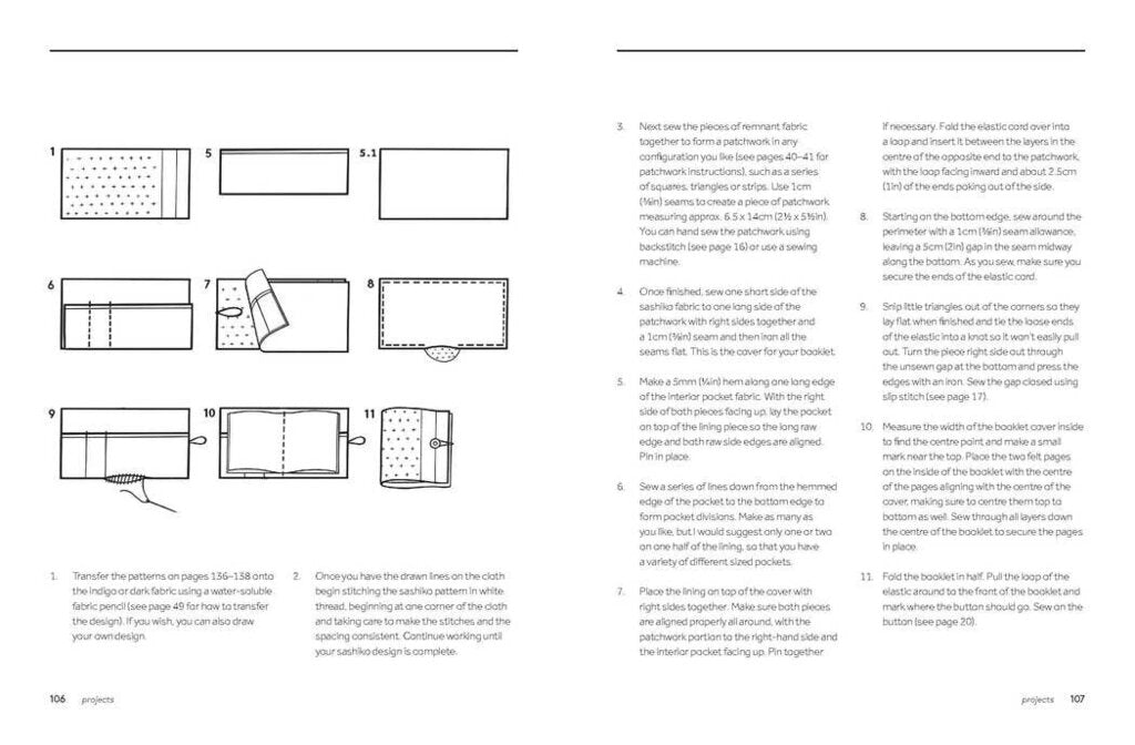 Chronicle Books - Visible Mending by Arounna Khounnoraj
