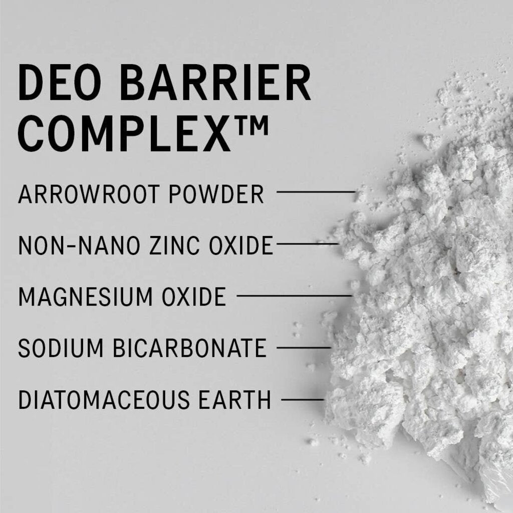 AKT London - AFTER THUNDER Deodorant Balm - Scent No. 02 - Travel Size